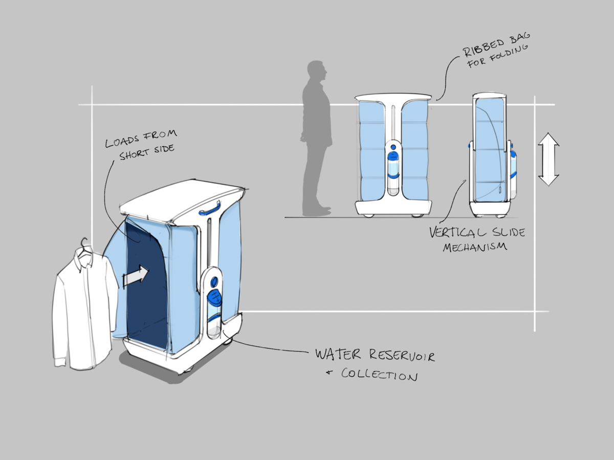 Pristem - Instant dry cleaning for the home